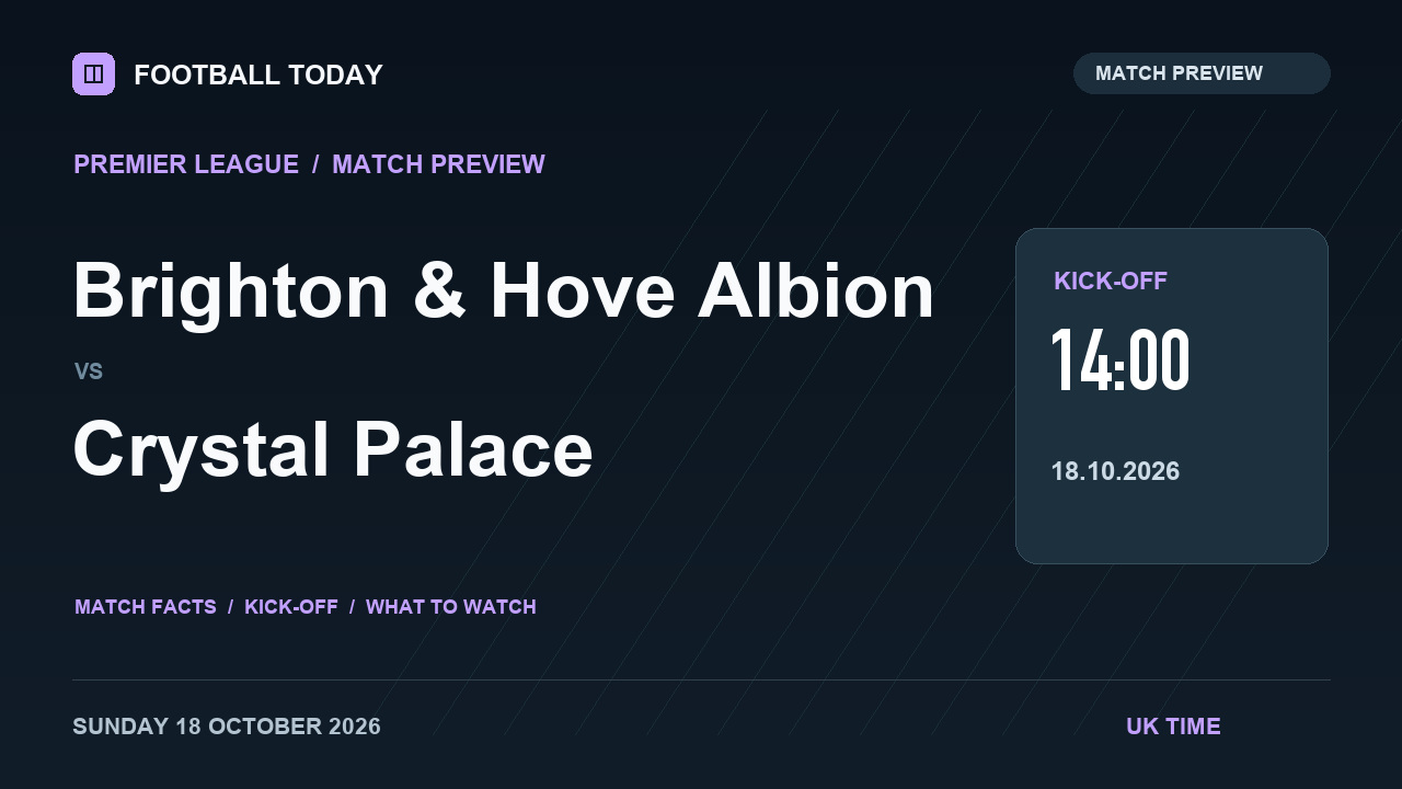 Brighton & Hove Albion vs Crystal Palace match preview