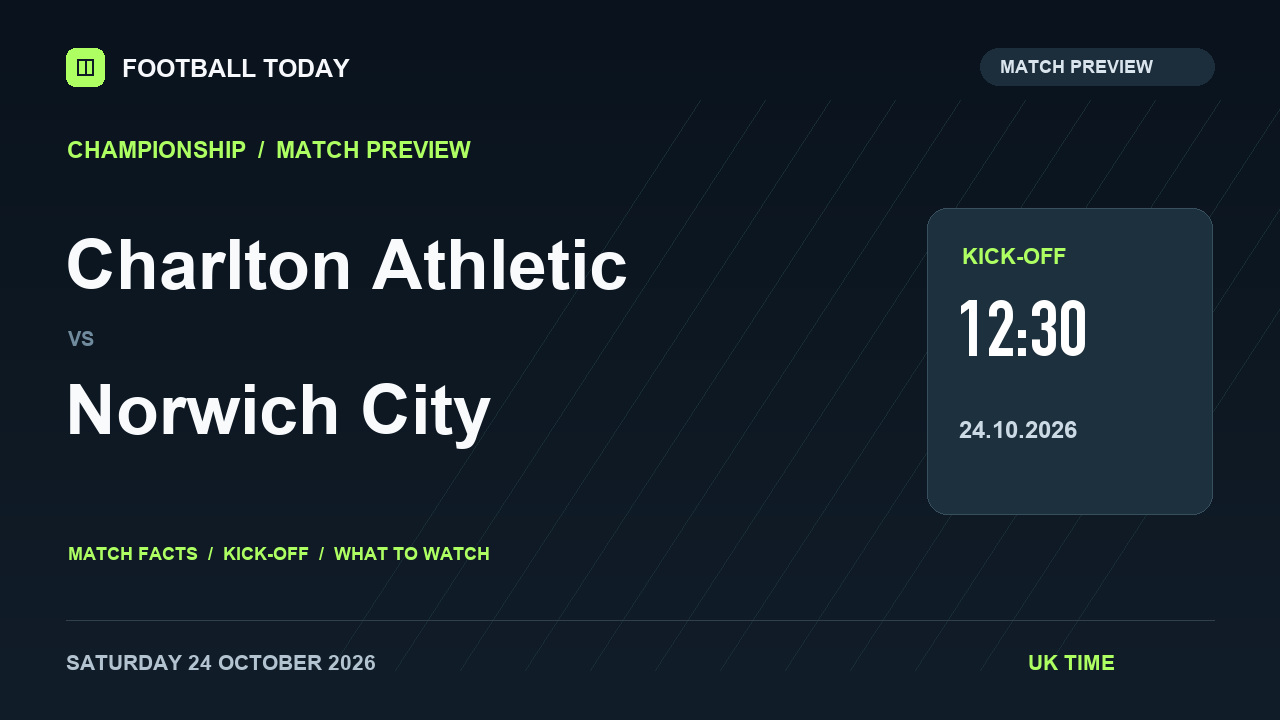 Charlton Athletic vs Norwich City match preview