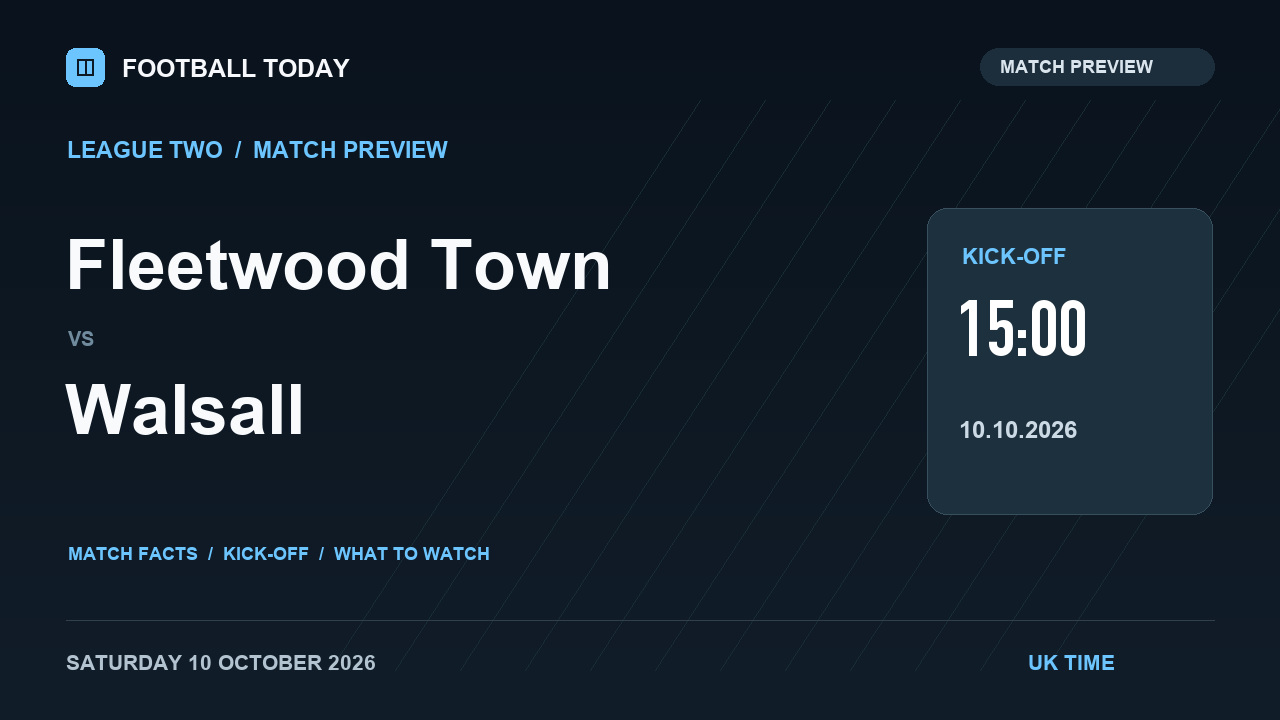 Fleetwood Town vs Walsall match preview