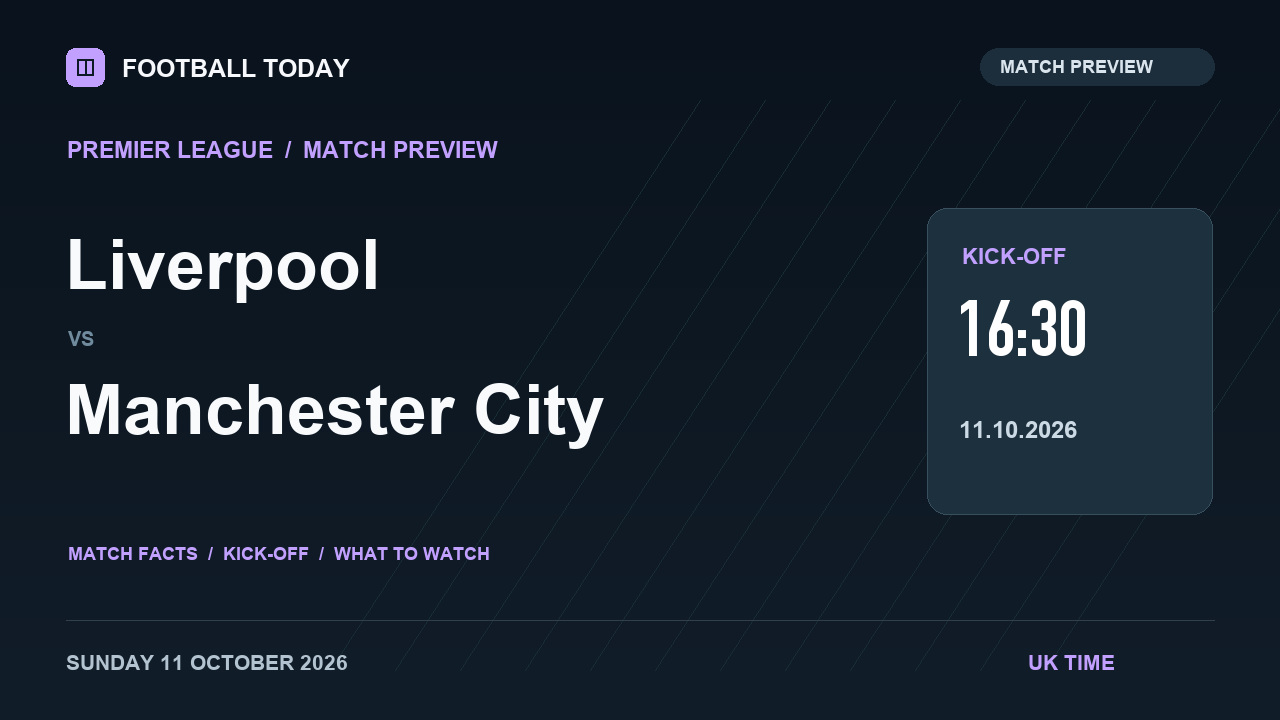 Liverpool vs Manchester City match preview