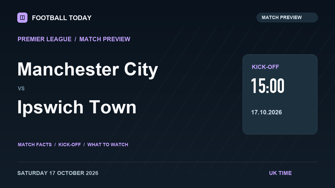 Manchester City vs Ipswich Town match preview