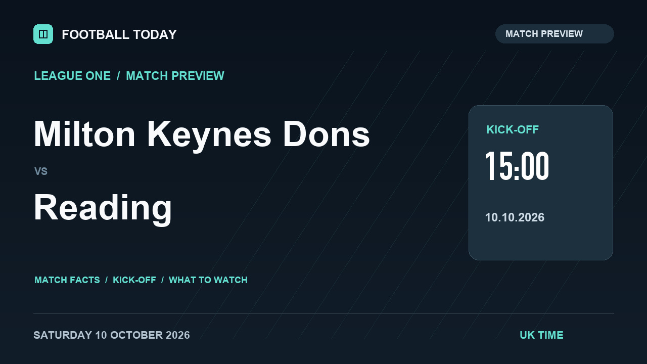 Milton Keynes Dons vs Reading match preview