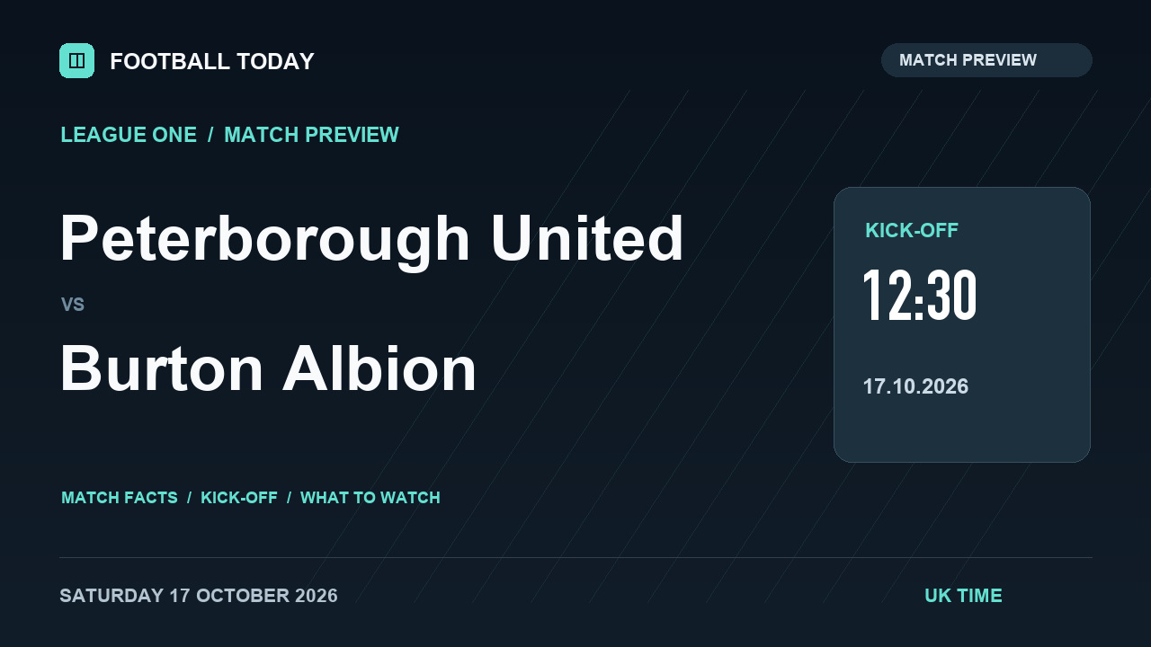 Peterborough United vs Burton Albion match preview