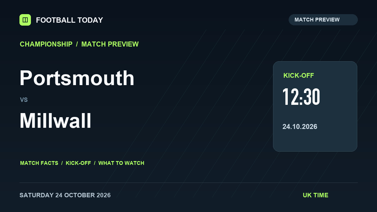 Portsmouth vs Millwall match preview
