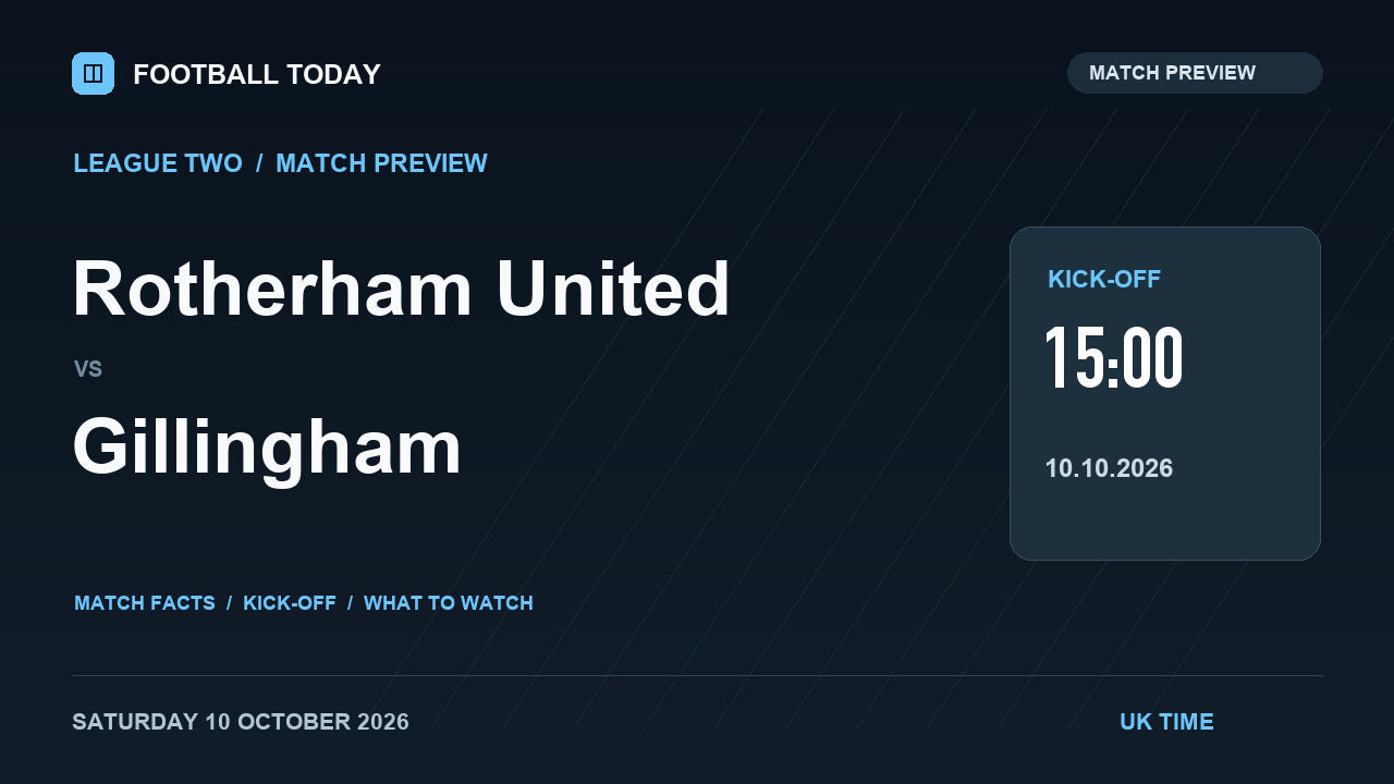 Rotherham United vs Gillingham match preview