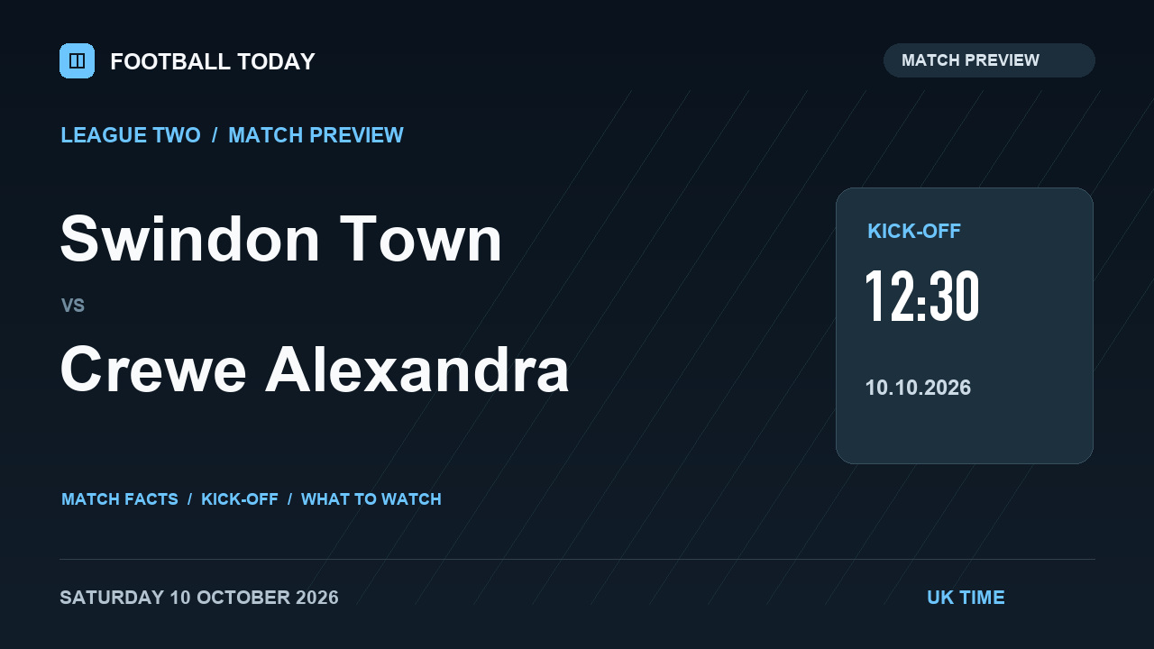 Swindon Town vs Crewe Alexandra match preview