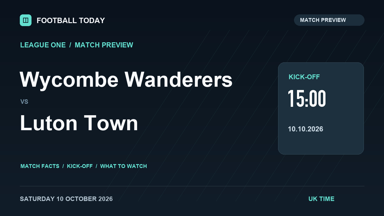 Wycombe Wanderers vs Luton Town match preview