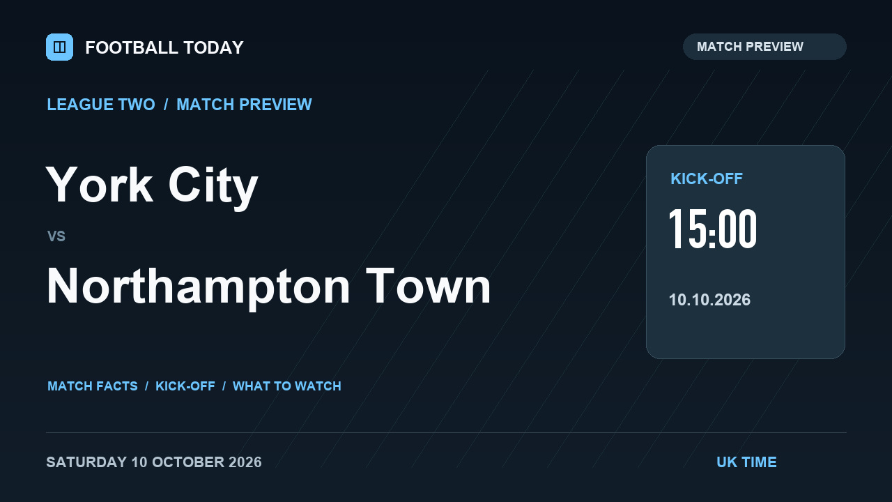 York City vs Northampton Town match preview